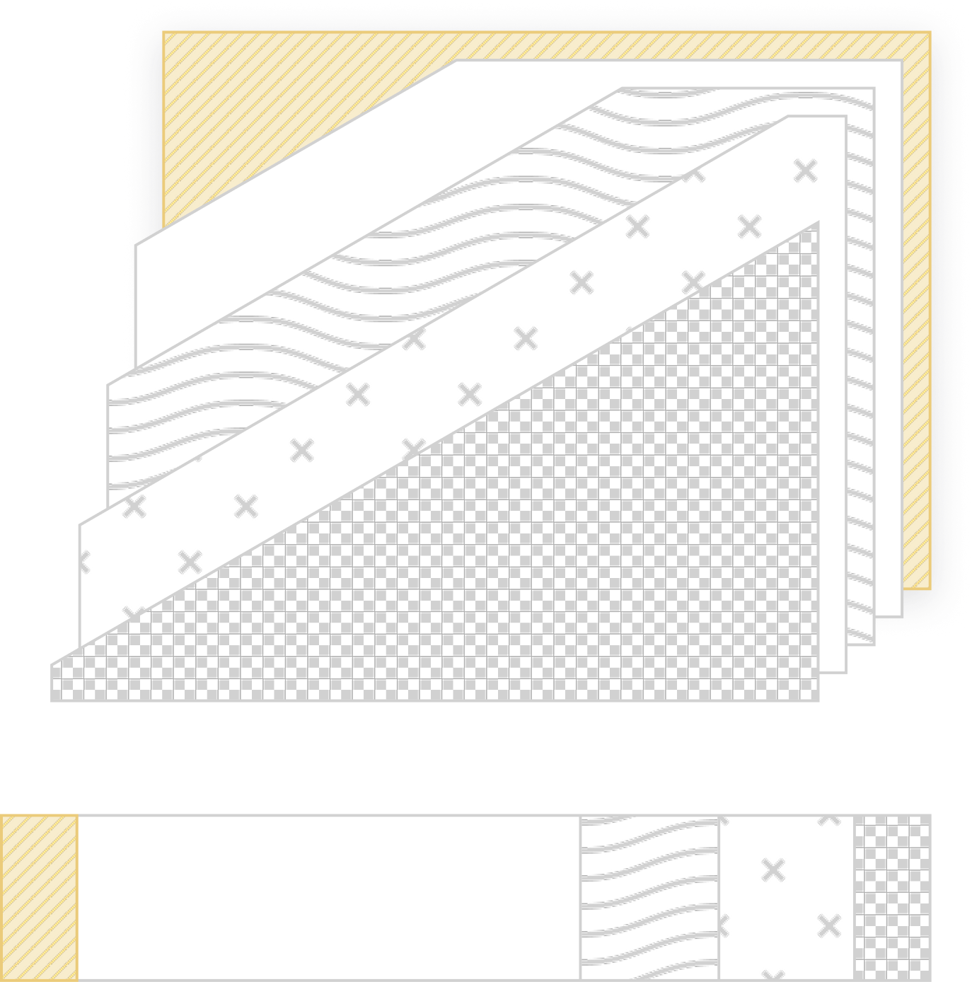 Layers